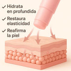 Sistema Rejuvenecedor Neuvire BioLift™
